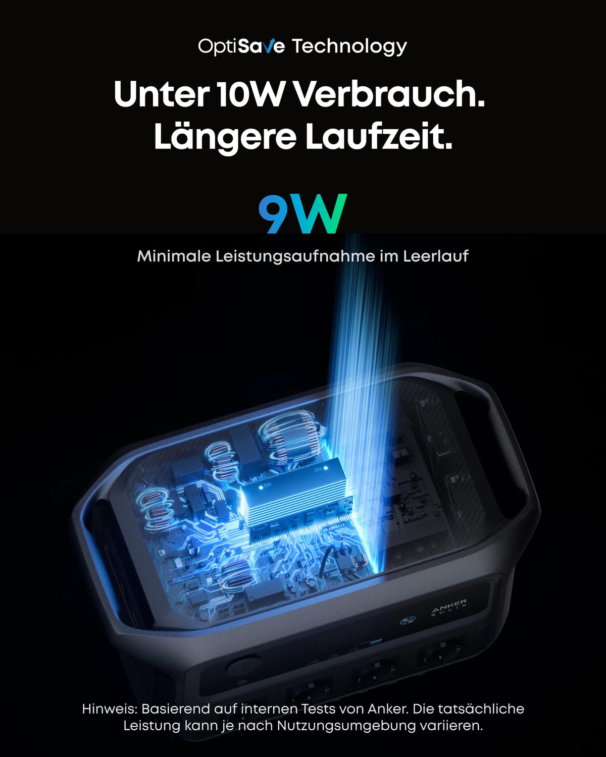 Anker SOLIX C2000 Gen 2 Tragbare Powerstation mit Autoladekabel, 2400W