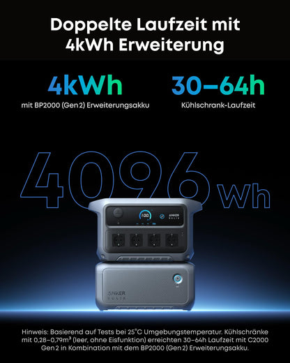 Anker SOLIX C2000 Gen 2 Tragbare Powerstation, 2400W, 2048Wh LiFePO4-Akku