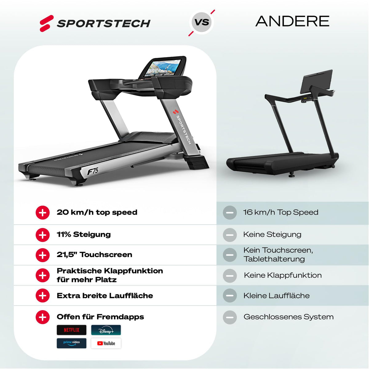 Sportstech, Laufband klappbar mit großem 21,5-Zoll-Touchdisplay, F75