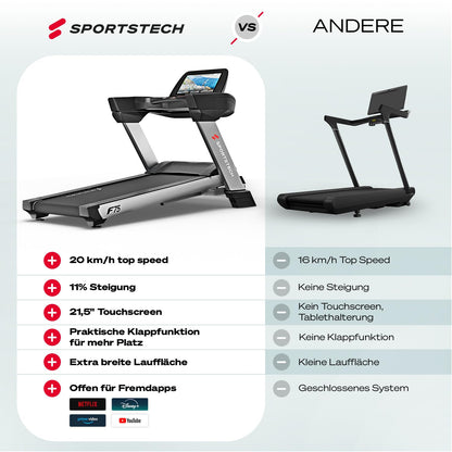 Sportstech, Laufband klappbar mit großem 21,5-Zoll-Touchdisplay, F75