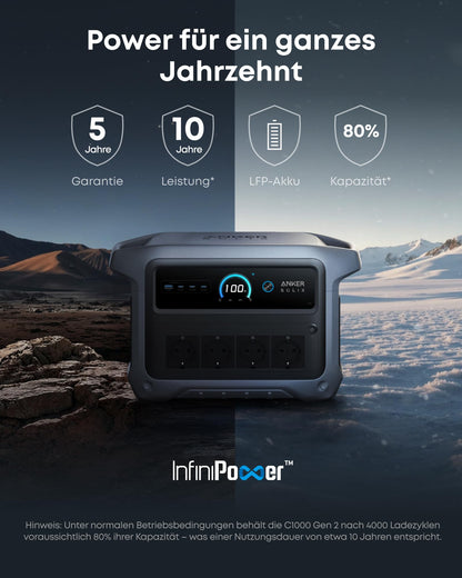 Anker SOLIX C1000 Gen 2 Tragbare Powerstation mit 100W Solarpanel, Camping