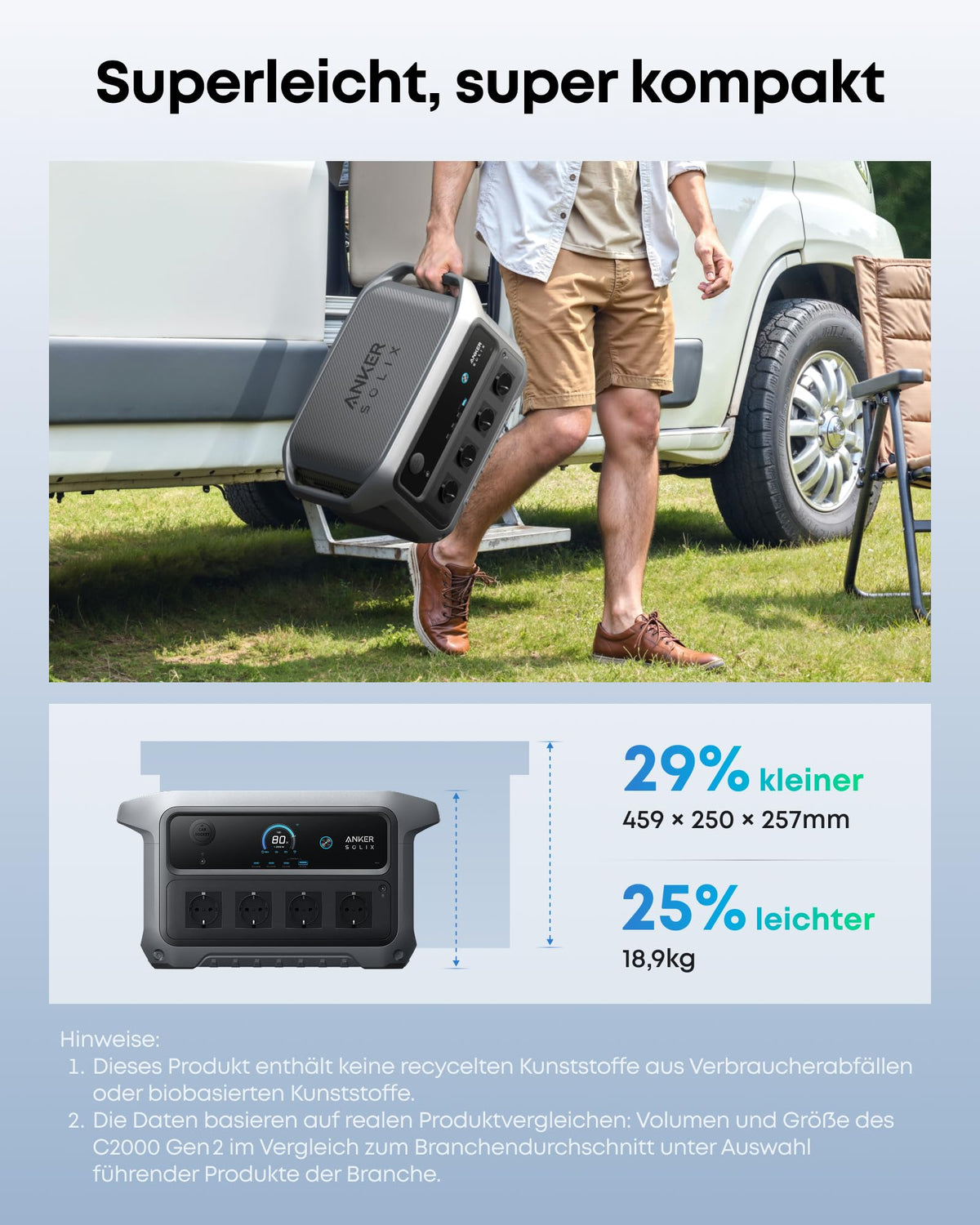 Anker SOLIX C2000 Gen 2 Tragbare Powerstation, 2400W, 2048Wh LiFePO4-Akku